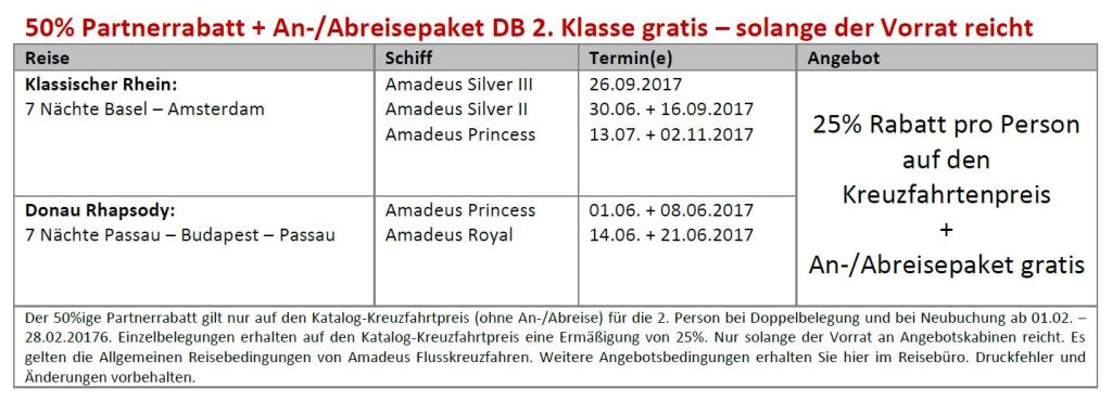 50% Partnerrabatt und DB An-Abreise gratis bei Amadeus Flusskreuzfahrten